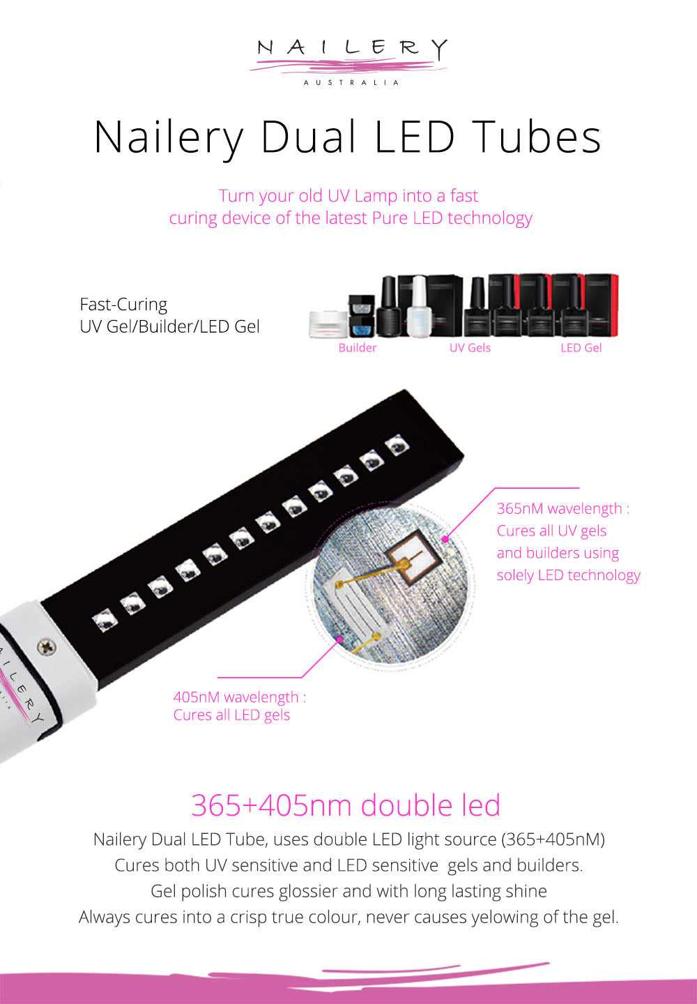 Dual LED Tube