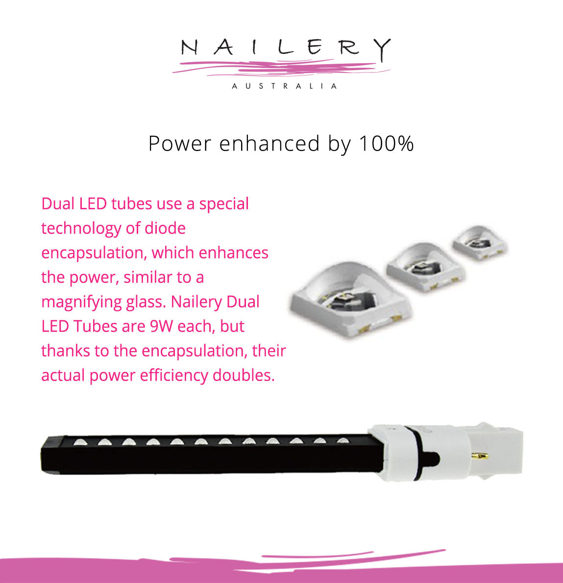 Dual LED Tube