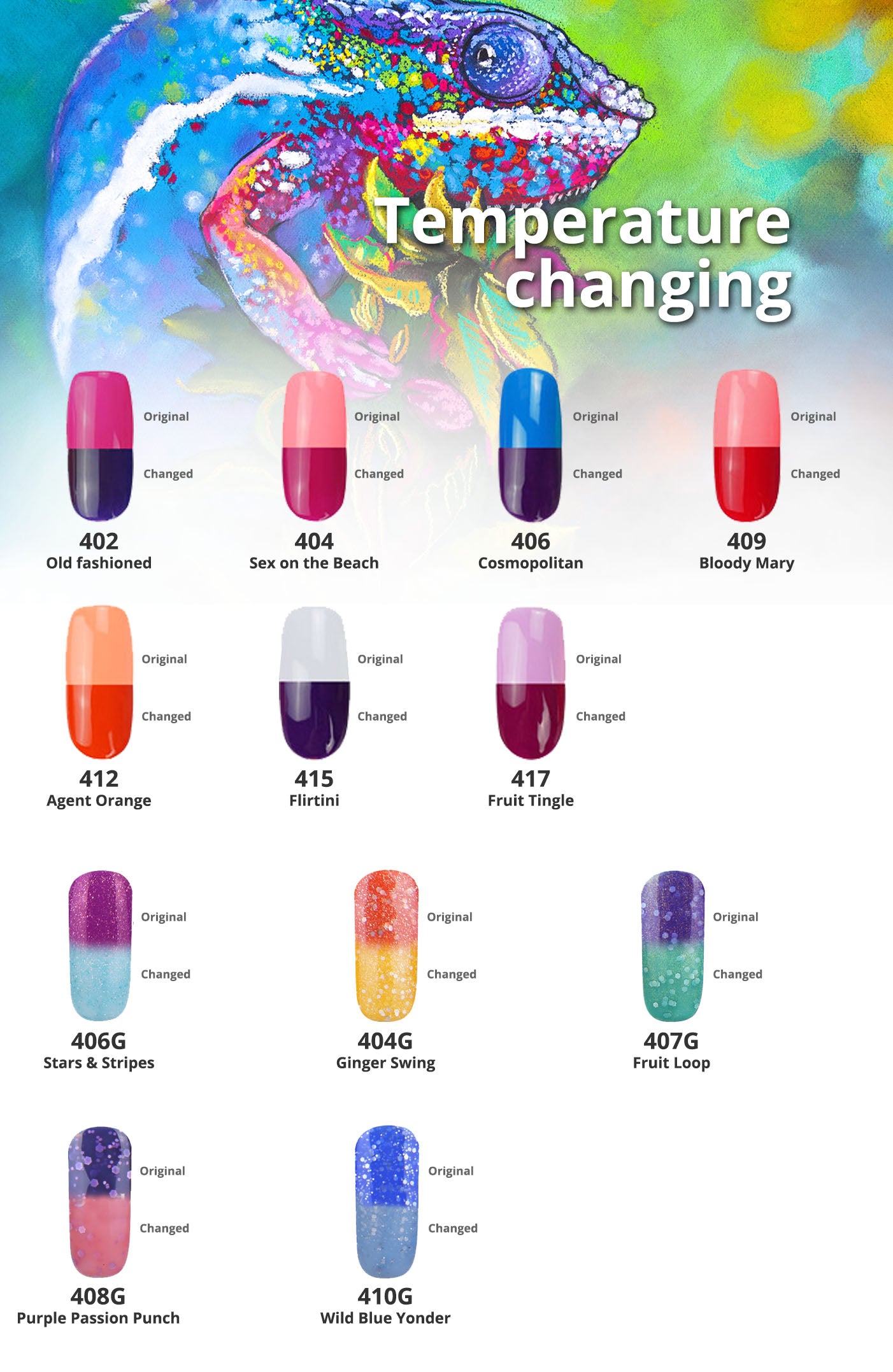 Temperature Changing G-Polish no.412 - Agent Orange 15ml